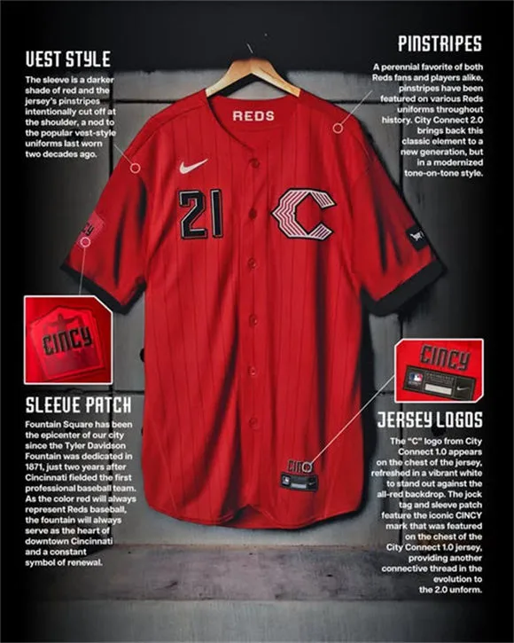 Cincinnati Reds 2026 All-Red City Connect 2.0 Jersey