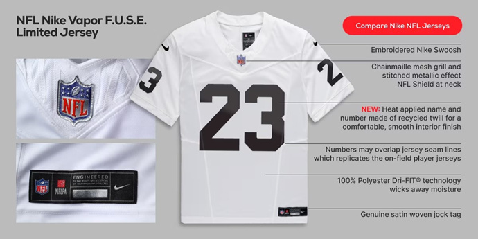 NFL F.U.S.E. Vapor Limited Jersey