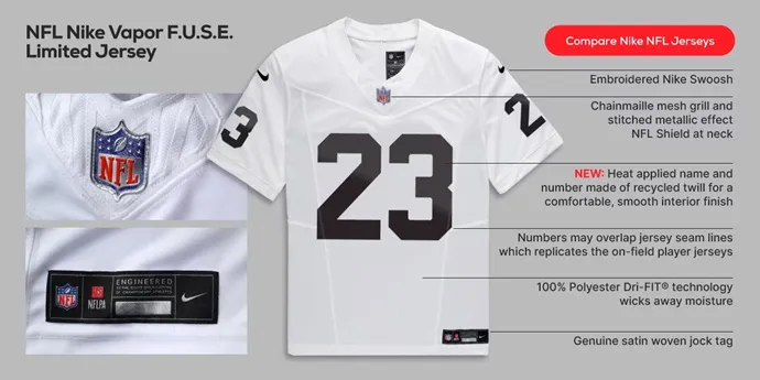 NFL F.U.S.E. Vapor Limited Jersey